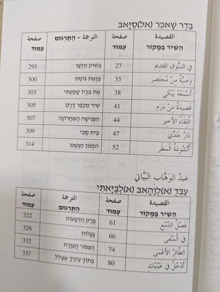 קובץ:YMARAB02.jpg