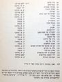 תמונה ממוזערת לגרסה מ־21:25, 12 בנובמבר 2014