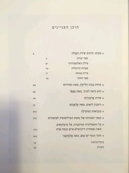 קובץ:Mnemo toc.jpg