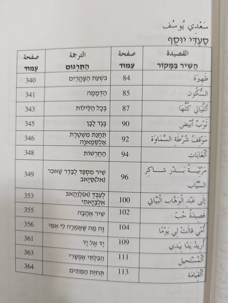 קובץ:YMARAB03.jpg