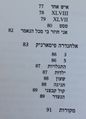 תמונה ממוזערת לגרסה מ־18:25, 14 באוגוסט 2014