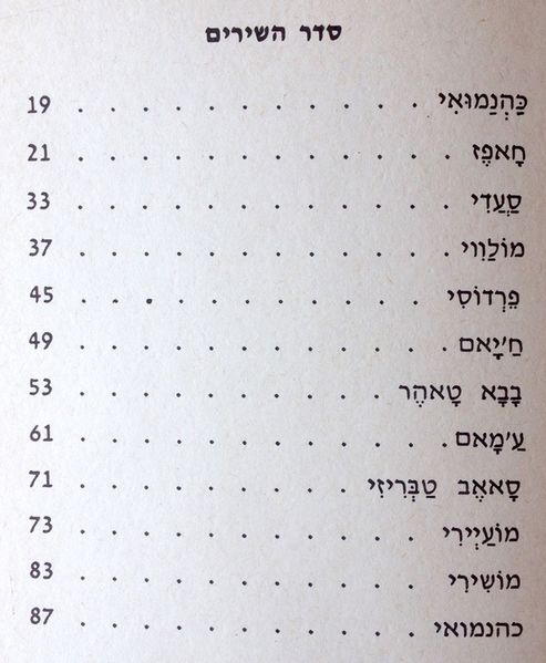 קובץ:YW 3632.jpg