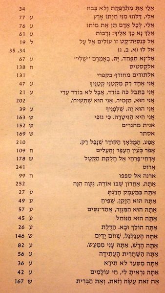 קובץ:MANN 398.jpg