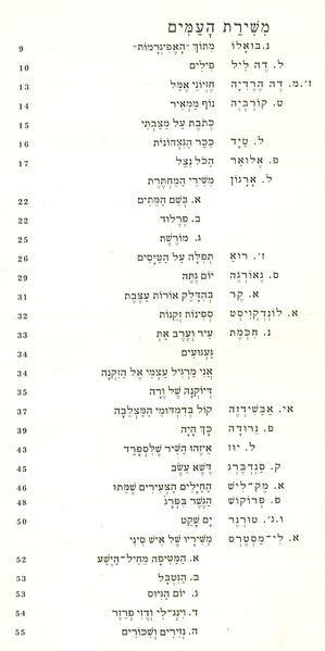 קובץ:Shlonsky-ktavim2-06.jpg